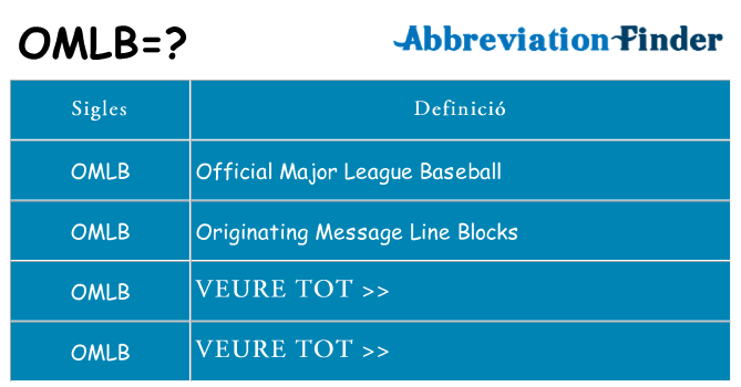 Què representen omlb