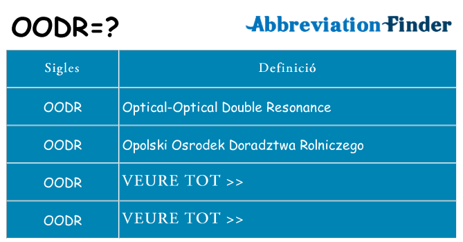 Què representen oodr