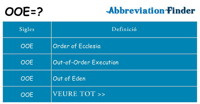 Què representen ooe