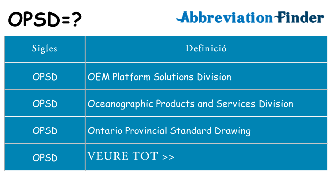 Què representen opsd