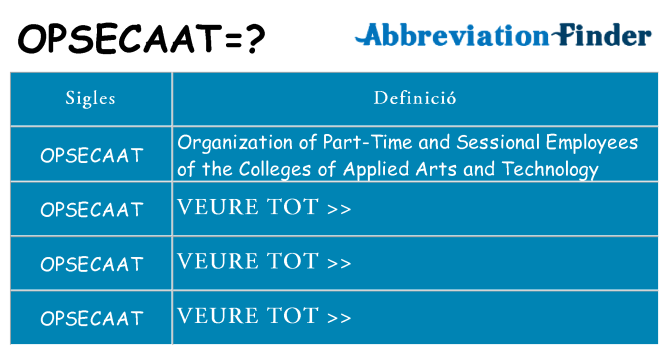 Què representen opsecaat
