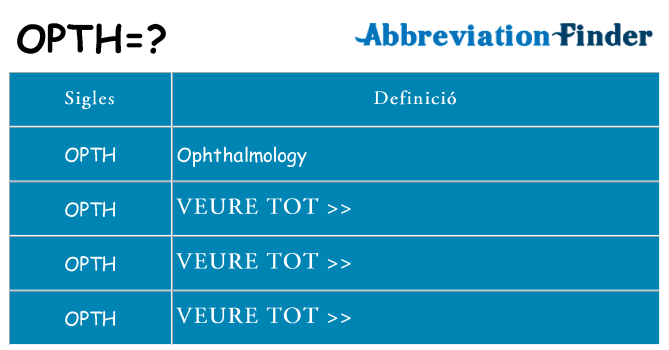 Què representen opth