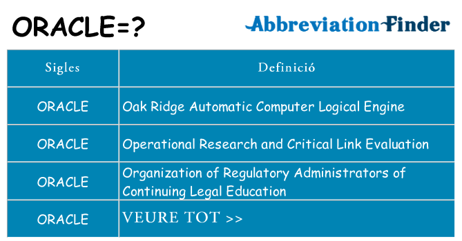 Què representen oracle