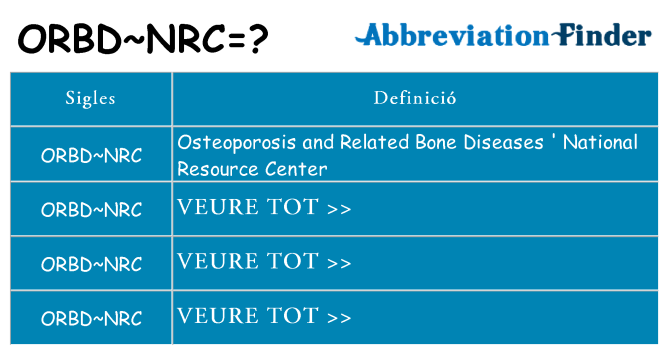 Què representen orbdnrc