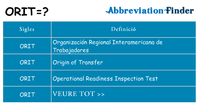 Què representen orit