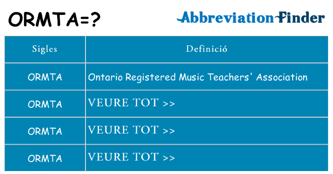 Què representen ormta