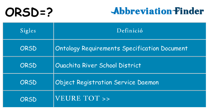 Què representen orsd