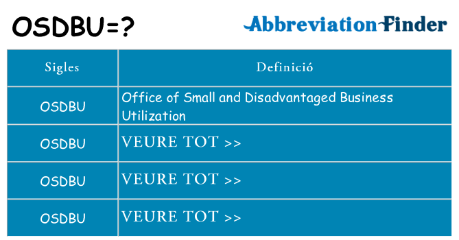 Què representen osdbu