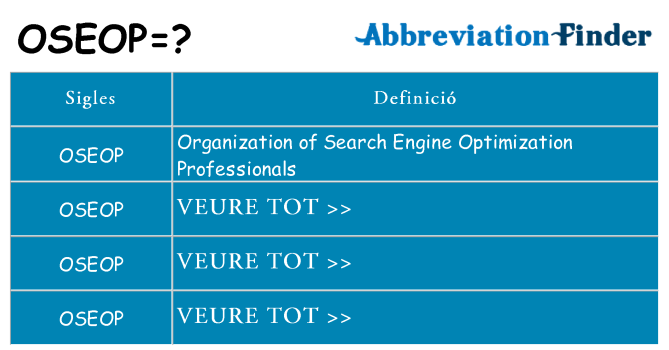 Què representen oseop