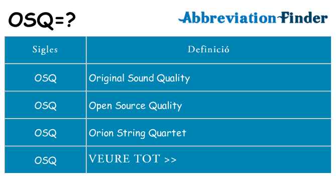 Què representen osq