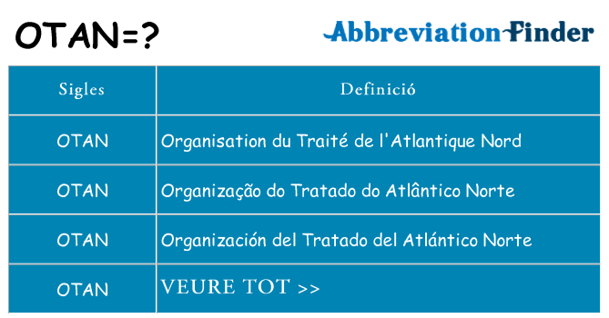 Què representen otan