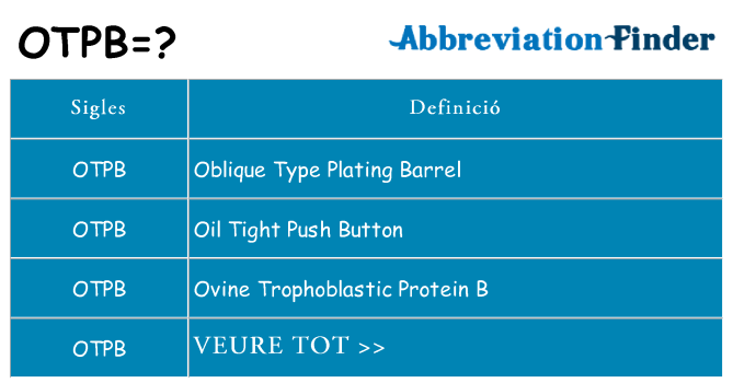 Què representen otpb