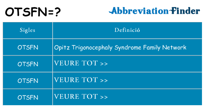 Què representen otsfn