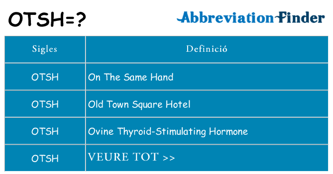 Què representen otsh