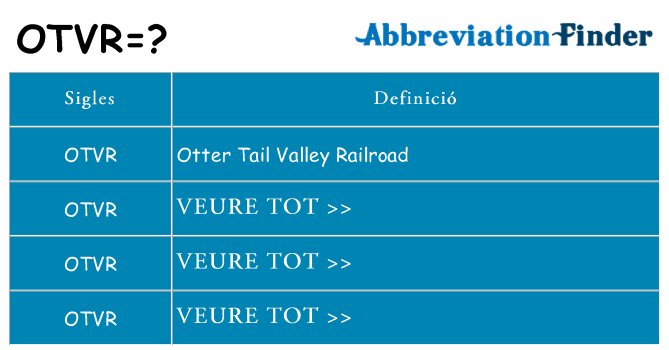 Què representen otvr