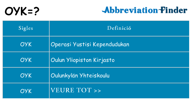 Què representen oyk