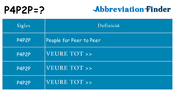 Què representen p4p2p