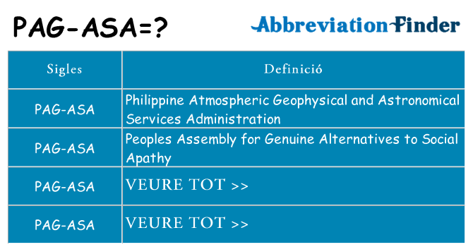 Què representen pag-asa