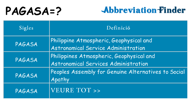 Què representen pagasa