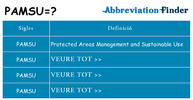 Què representen pamsu