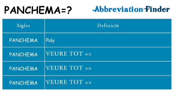 Què representen panchema