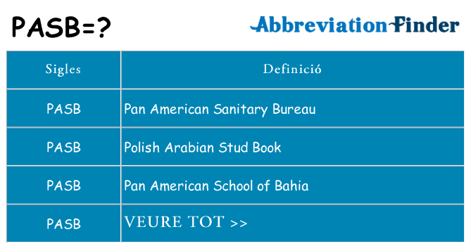 Què representen pasb