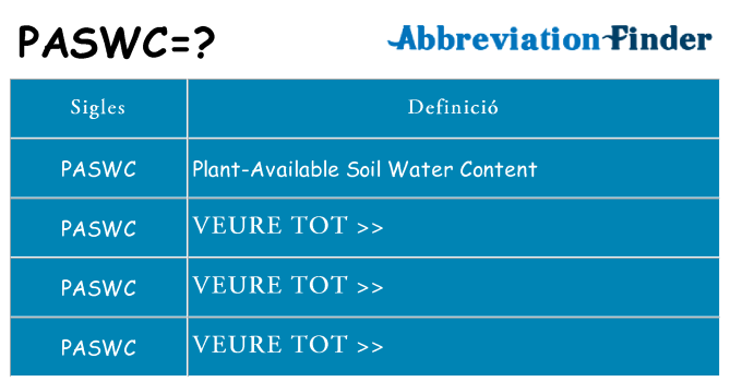 Què representen paswc