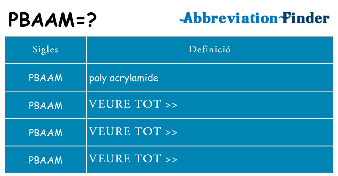 Què representen pbaam