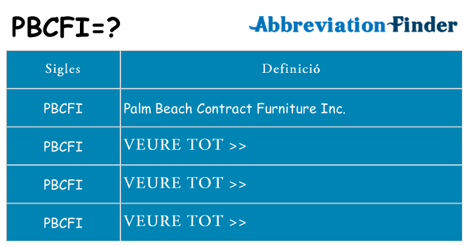 Què representen pbcfi