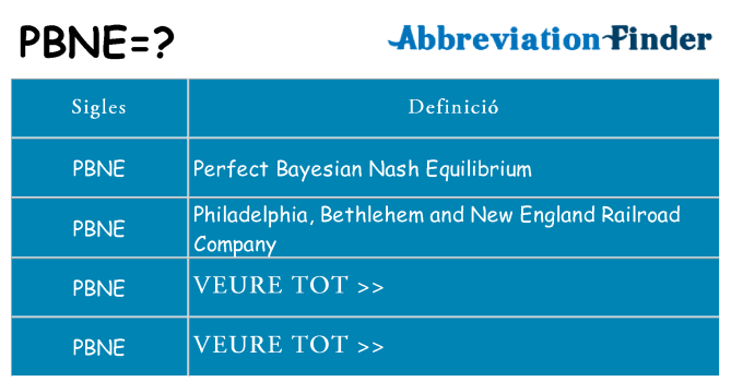 Què representen pbne