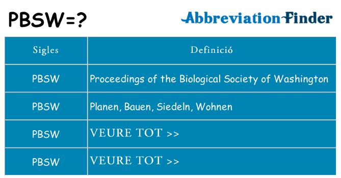 Què representen pbsw