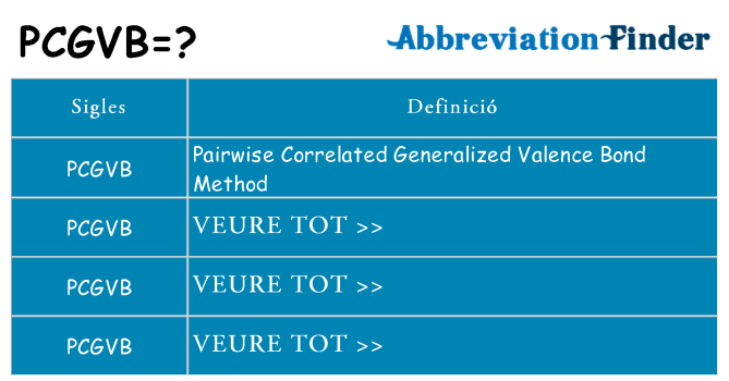 Què representen pcgvb