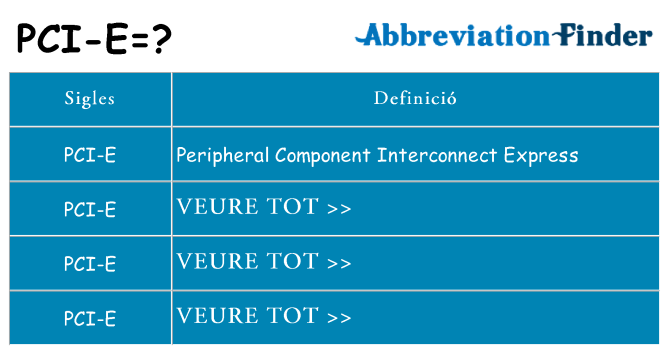 Què representen pci-e