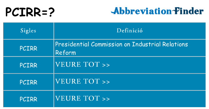 Què representen pcirr