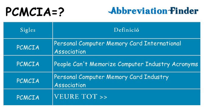 Què representen pcmcia