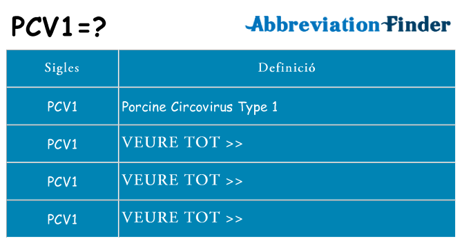 Què representen pcv1