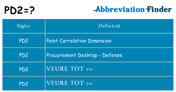 Què representen pd2