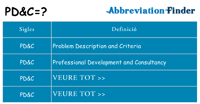 Què representen pdc
