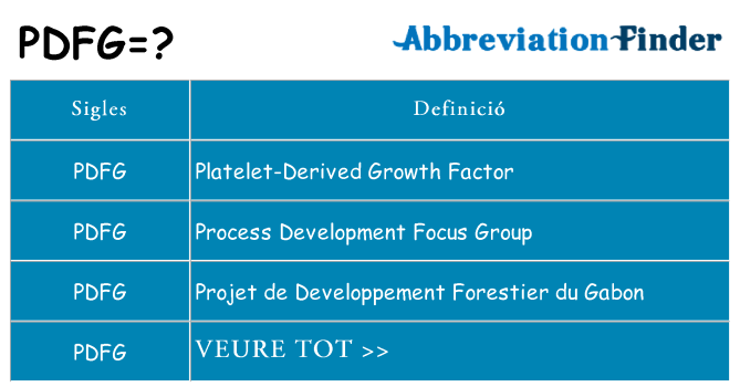 Què representen pdfg