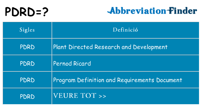 Què representen pdrd