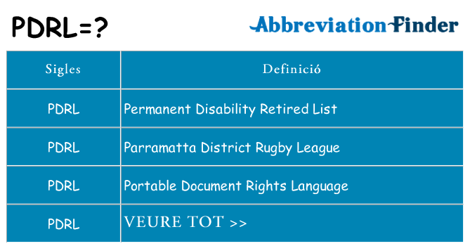 Què representen pdrl