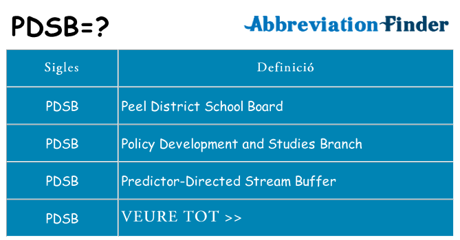 Què representen pdsb