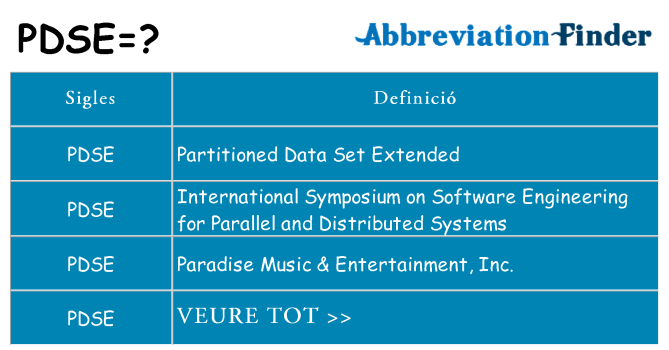 Què representen pdse
