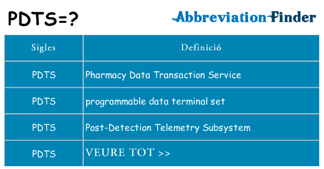 Què representen pdts