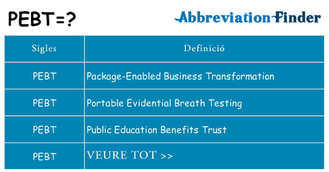 Què representen pebt