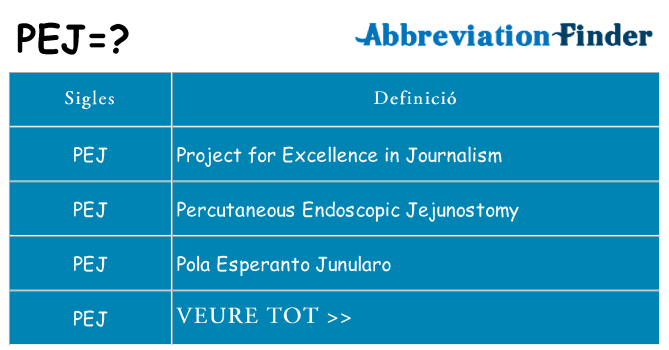 Què representen pej