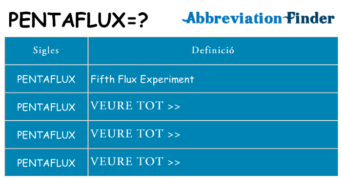 Què representen pentaflux