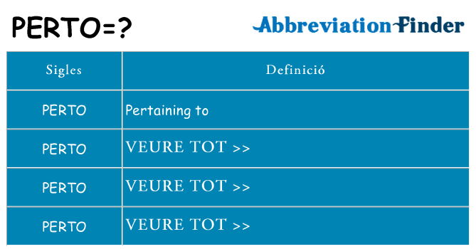 Què representen perto