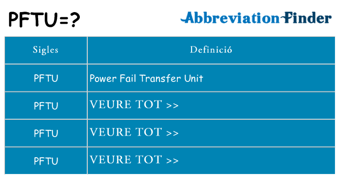 Què representen pftu