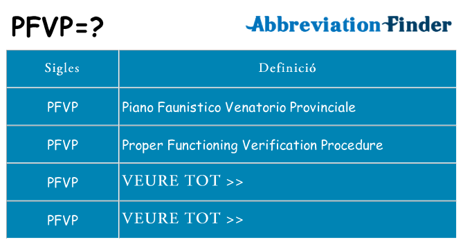 Què representen pfvp